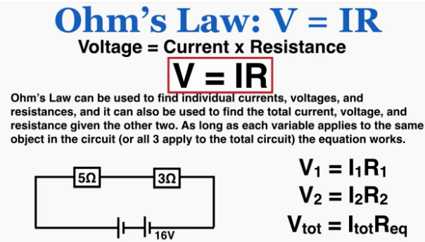 Understanding v=ir: A Simple Guide for Everyone